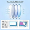 thumbnail image 3 of Blue Light Blocking Glasses Mens ,Blue Light Glasses Woman , Blue Light Glasses for Girls Computer Gaming, 3 of 7