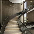 thumbnail image 1 of Controlador de Sensor de Movimiento LED para Escaleras, Atenuación de 32 Canales, Iluminación Interior, Controlador de Escalera con Cinta LED de 12V/24V, 1 of 5