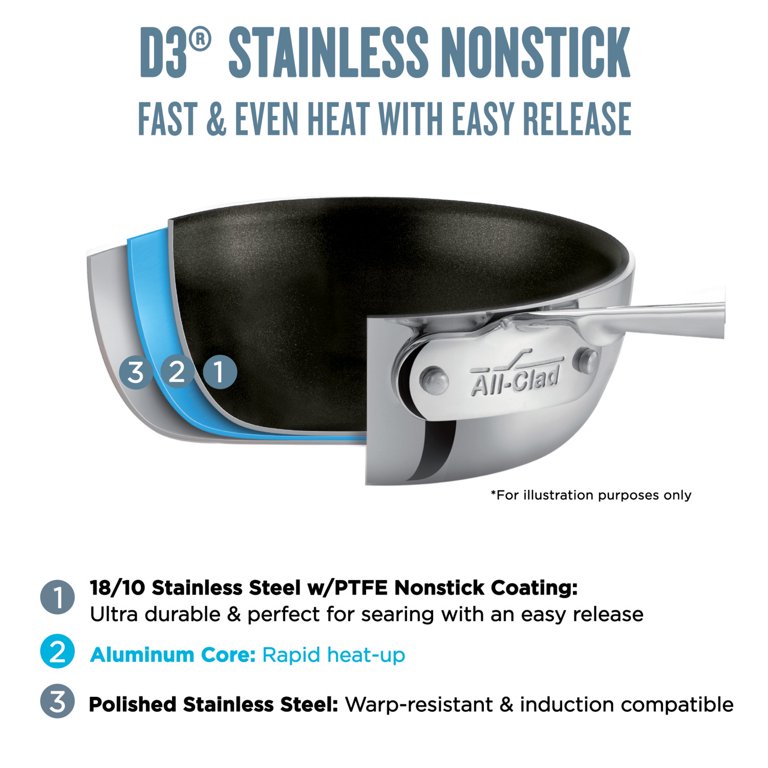All-Clad D3 Stainless 3-ply Bonded Cookware, Nonstick Fry Pan, 10