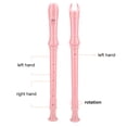 thumbnail image 2 of WALFRONT 8 Holes High Pitch Soprano Flute Recorder for Beginners Kids Students Instruments Pipe,, 2 of 7