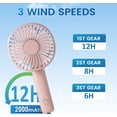 thumbnail image 3 of Portable Fan, Aioneus 3 Speed 2000mAh Handheld Fan with USB Rechargeable Cable, Foldable Battery Operated Fan for Travel/Indoor/Outdoor, 3 of 9