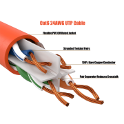 Cable Leader Cat 6 Ethernet Cable 2 ft - Orange | Cat6 Clear Boot RJ45 LAN Patch Cord, UTP