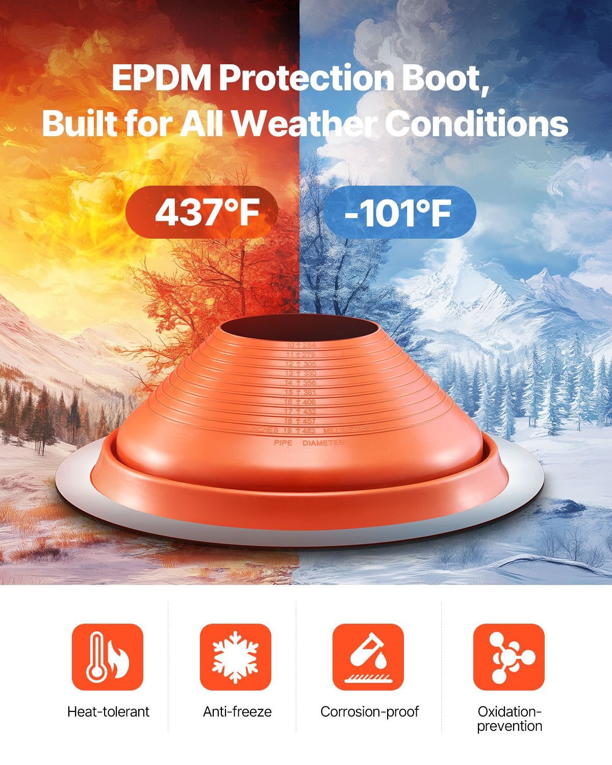 Roof Pipe Flashing Kit, 1 Pack Red Silicone Round Boot, 25.4 x 7.9", Fits Pipe OD 10" to 19", Aluminum Base, for Metal & Wood Roofs, Chimneys & Vents