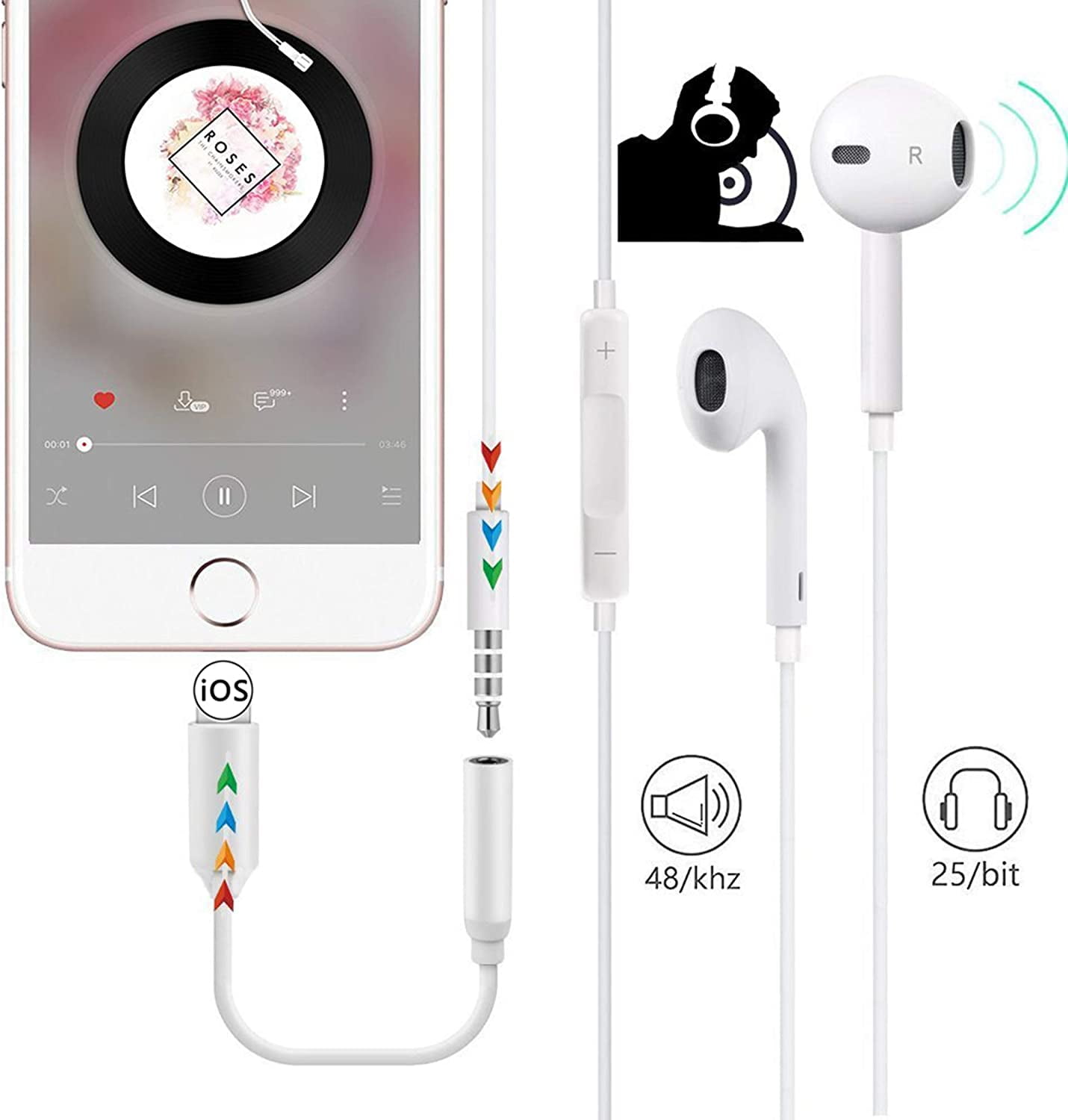 Adapter Aux Audio Dongle Cable 