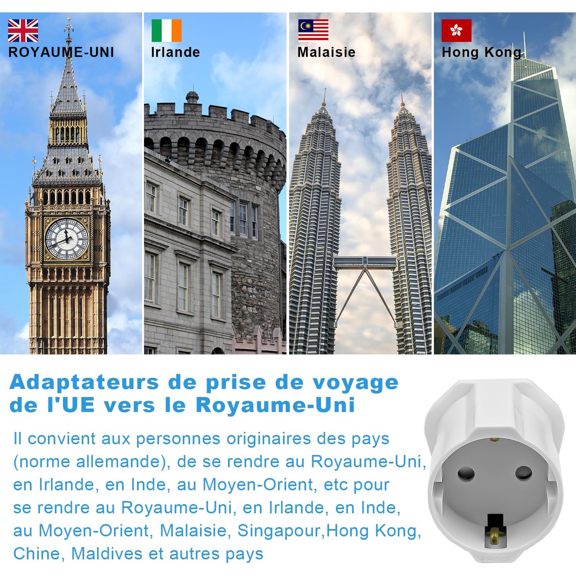 Adaptateur De Prise Europe Vers UK – Blanc – Marque HTS – Neuf Sous Blister