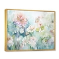 thumbnail image 2 of Designart "Blue captivate Gardens III" Abstract Botanicals Floater Framed Canvas Art Print, 2 of 7