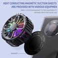 thumbnail image 3 of FrostHike Magnetic Phone Cooler,Mobile Phone Radiator for Tiktok Live Streaming,Vlog,Video Live,Mobile Gaming Compatible with All Types of Mobile Phones, 3 of 5