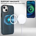 thumbnail image 5 of Decase for iPhone 14 Plus Flip PU Leather Back Cover with 2-in-1 Detachable Magnetic Wallet with 5 Card Slots Compatible Mag-Safe and RFlD Blocking Kickstand and Wireless Charging,Blue, 5 of 8