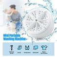 thumbnail image 5 of Mini Portable Washing Machine With Suction Cups USB Powered Washing Machine & DishwasherSuitable For College Rooms Travel Home And Apartment Dirt, 5 of 7