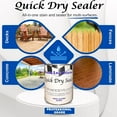 thumbnail image 2 of Quick-Dry Wood Stain and Sealer in One – Waterproof Wood Sealer for Outdoor Furniture, Decks & Floors - High Gloss Polyurethane Wood Sealant, Exterior Concrete Stain and Sealer, 2 of 7