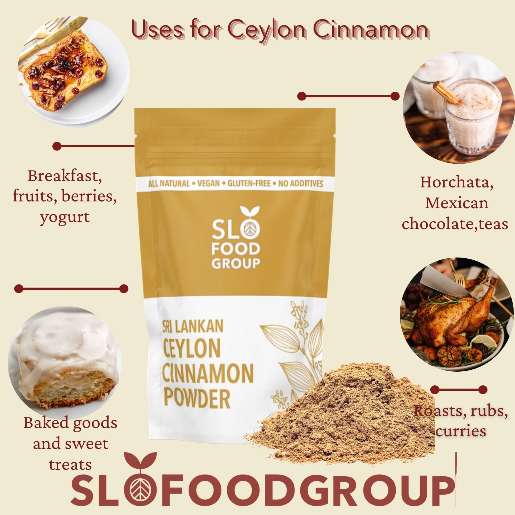 Ceylon Cinnamon Powder - Ground Cinnamon from Sri Lanka - 1lb