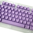 thumbnail image 3 of EIGTHTAIL 104-Key Colorful Backlit Gaming Keycap Replacement Set for Mechanical Keyboard  ABS Material  Ergonomic OEM Height with Durable and Fade-Resistant Design, 3 of 7