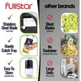 thumbnail image 6 of Fullstar Vegetable Spiralizer Vegetable Slicer - 6 in 1 Zucchini Spaghetti Maker Zoodle Maker Veggie Spiralizer Adjustable Handheld Spiralizer Zucchini Noodle Maker Zucchini Spiralizer, 6 of 7