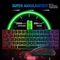 thumbnail image 3 of Combo de teclado y ratón inalámbricos para juegos Snpurdiri 60%, 3 of 5