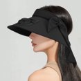 thumbnail image 6 of Fan Hat Outdoor Fan Sun Visor Hat with USB Fan 360 Degree Fan Rotating Sun Visor 3 Wind Speed and USB Rechargeable Protection Large Sun Hat Hollow Hat Cooling Fan Hats for Women,for Hot Summer, 6 of 6