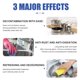thumbnail image 3 of Isvgxsz Clearance 100ml Kitchen Oil Foam Cleaner for Microwave and Cooktop, Easily Removes Food and Grime Buildup, Safe and Convenient Stove Top Cleaner, Great for Home and Kitchen Use, 3 of 7