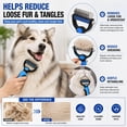 thumbnail image 7 of 2-in-1 Pet Grooming Tool for Dogs & Cats, Dual-Sided Dematting Comb and Undercoat Rake, Deshedding Brush for Long Hair Thick Coats, Pet Grooming Brush for Reducing Loose Fur and Tangles, 7 of 7
