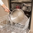 thumbnail image 4 of Moderna Batterie de Cuisine en Acier Inoxydable 12 Pcs, Base de Capsule Commerciale, Ensemble de Casseroles et Poêles Compatible Induction Incluant Casserole, Casserole, Faitout et Couvercles, Compatible au Four jusqu'à 400 °F / 204 °C, 4 of 9