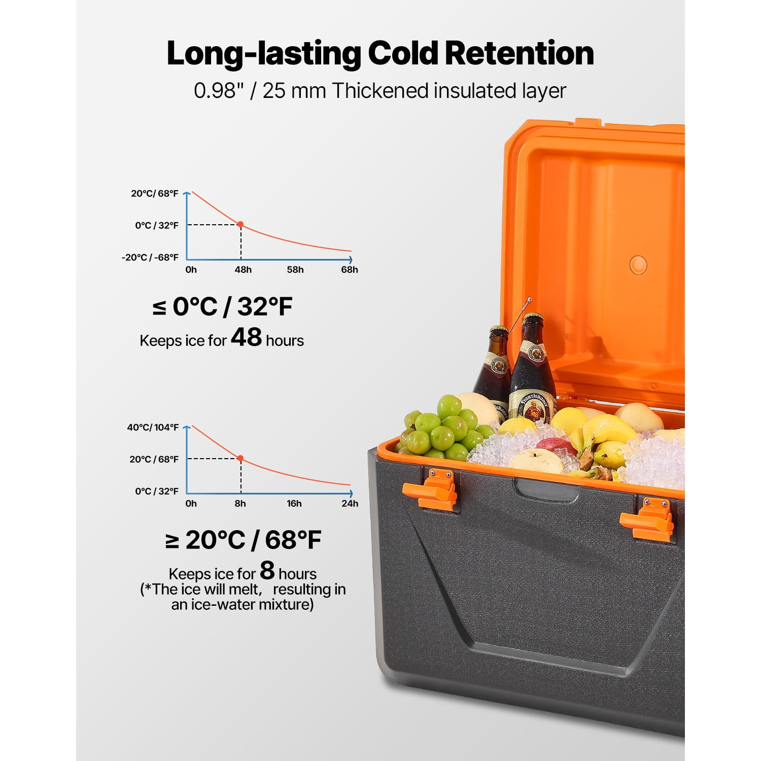 KFFKFF 63 QT Ultra-Light Hard-Sided Ice Chest Cooler Hard Chest Cooler Portable Cooler, Fits 90 Cans