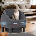 thumbnail image 3 of Caja de arena autolimpiante KITPLUS APP Control para gatos, 3 of 7