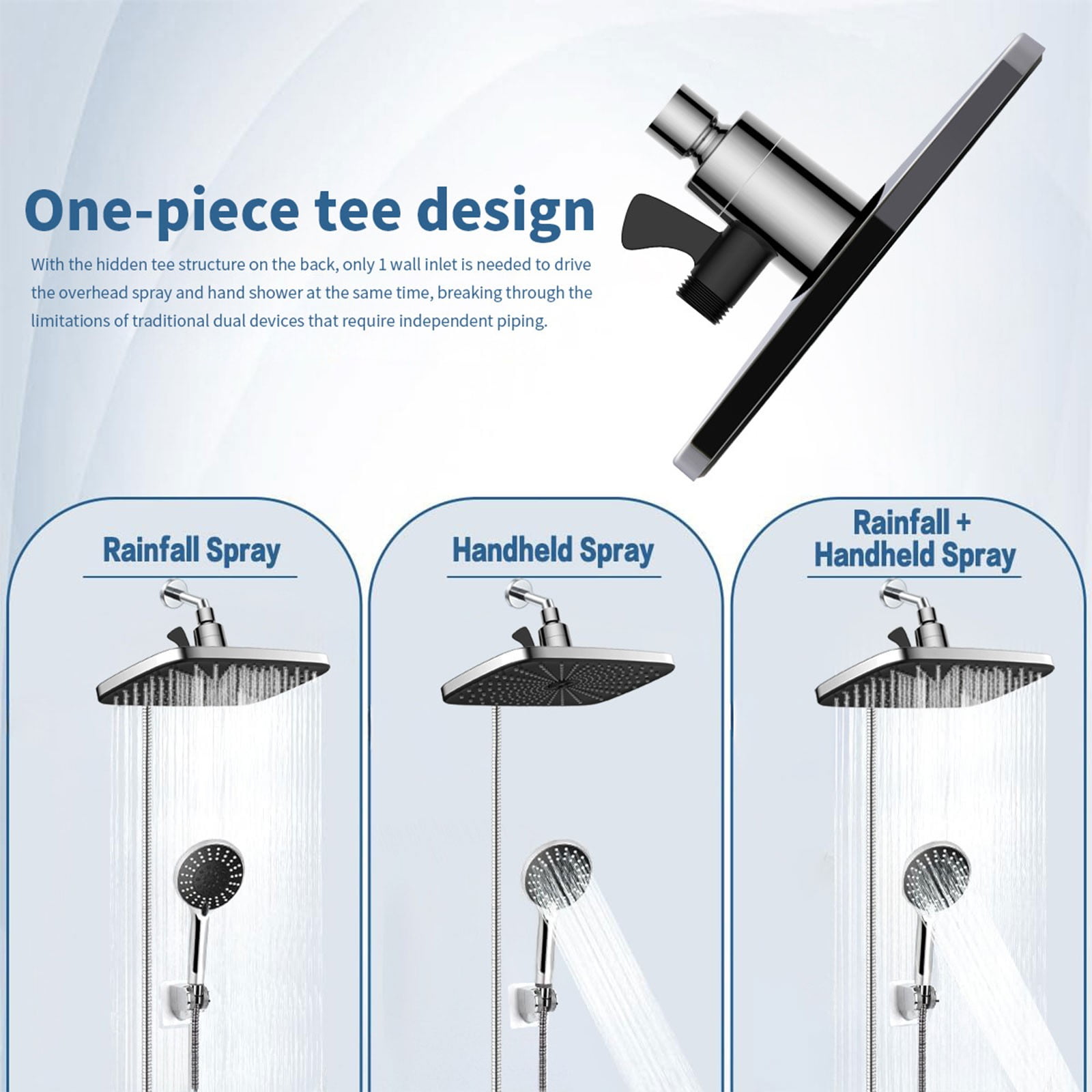Xheghe 12-Inch Rain Shower Head with 7 Spray Modes, Dual Shower System with Handheld Spray, Easy Installation for Home Use