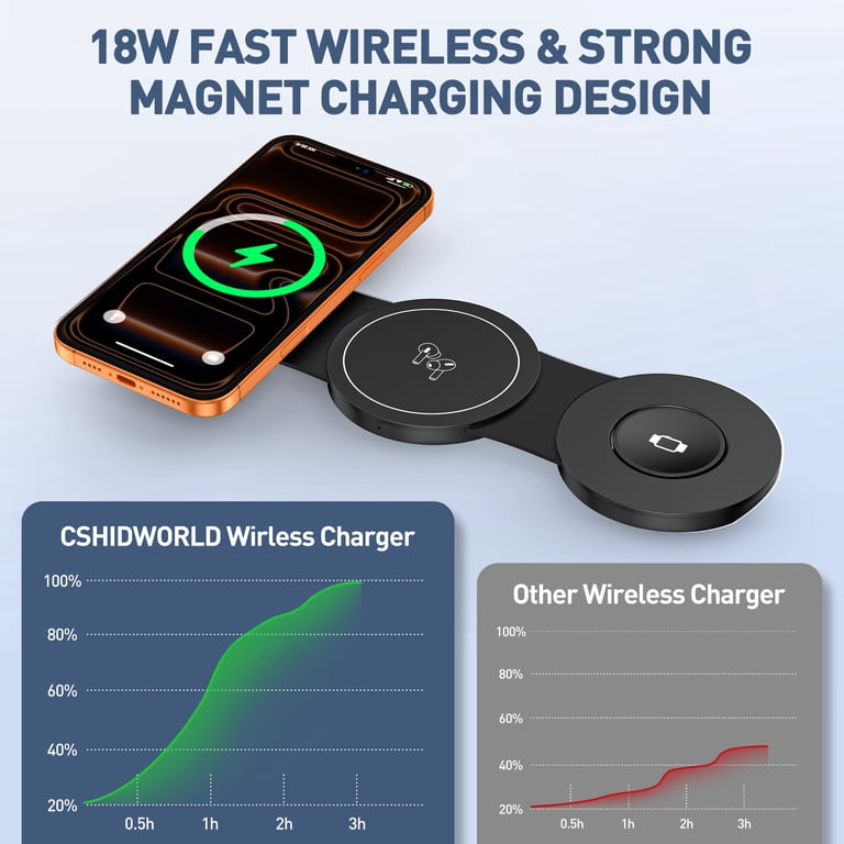 3-in-1 Wireless Charging Station for Apple Devices photo 7