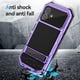 thumbnail image 5 of Funda Lunivop para iPhone 16 Plus, protector de lente resistente de 6.7 pulgadas, 5 of 6