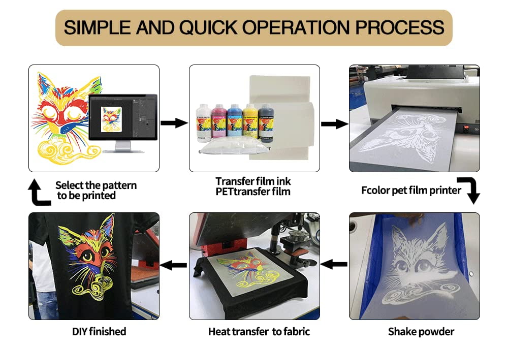 A3 DTF Printer Digital Transfer PET Film Clear Sheet Cold Peel, Heat Transfer Paper for Direct Printing