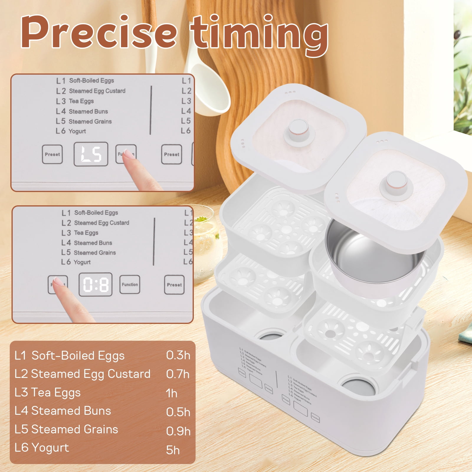 Threns Rapid Egg Cooker Electric 8 Eggs Capacity,Soft,Medium,Hard Boiled,Poacher,Omelet Maker Egg Poacher with Auto Shut-Off and Timer(0.5-9.5H),BPA Free