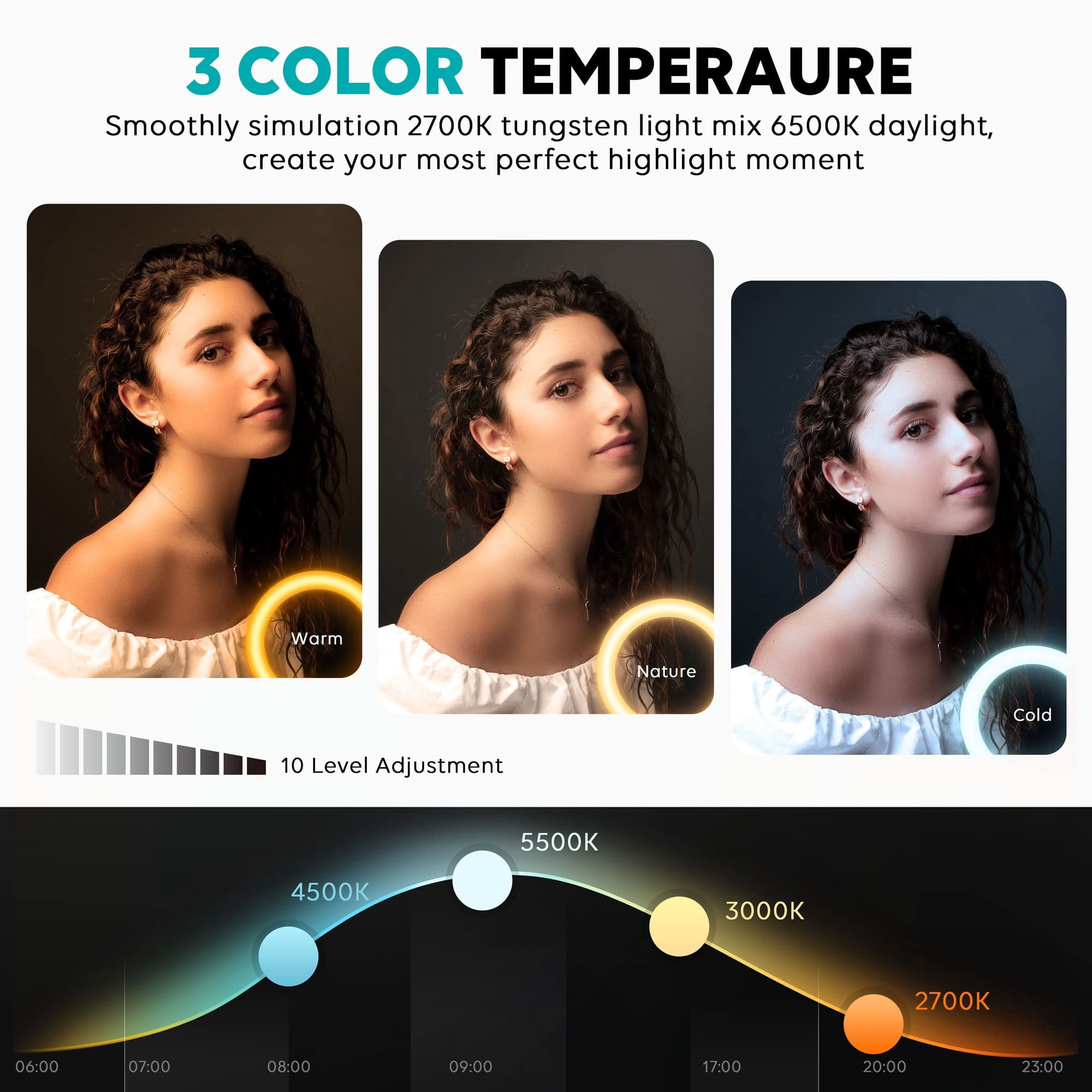 12'' Ring Light With Stand 72'' Tall & 2 Phone Holders 38 Color Modes Selfie Tripod  Big Led For Iphone/android/camera Makeup