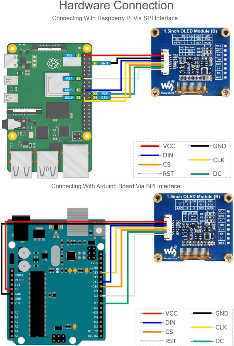 1.5inch OLED Display Module 128×128 Resolution I2C OLED Screen for , Arduino, STM32,SH1107 Driver Chip,Black/White Display Color