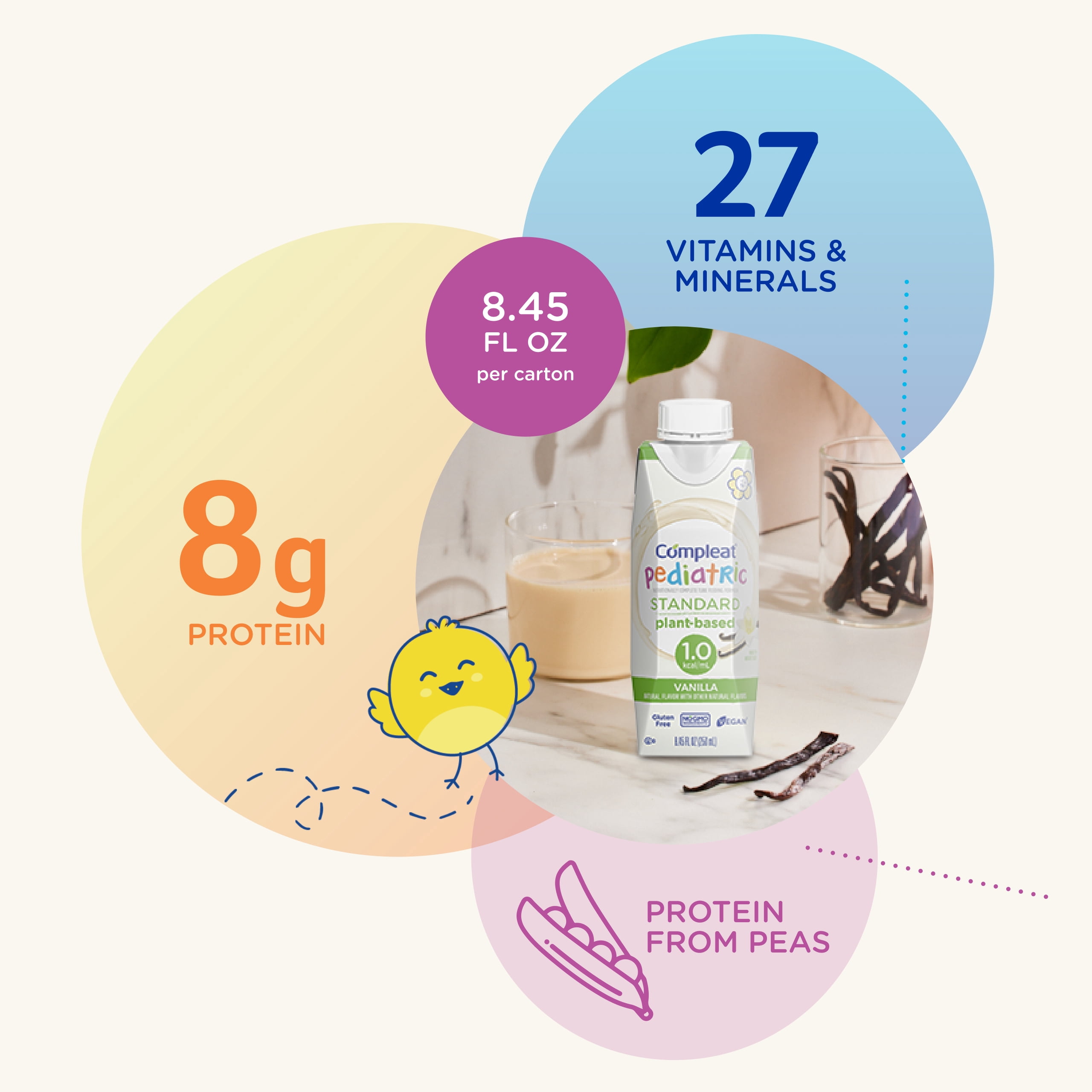 Compleat Pediatric Standard 1.0 Vanilla, 24ct