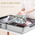 thumbnail image 3 of FORMRS Makeup Bag Travel Cosmetic Organizer for Women Fold Flat Zipper Pouch with Handle, Green Floral, 3 of 8