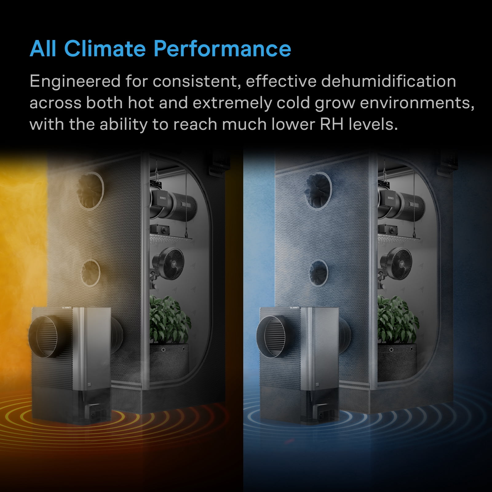 AC Infinity HYDRONE 5, Precision Plant Dehumidifier, 10 Distinct Drying Levels, PWM Rotary Motor, Effective in Extreme Hot/Cold Environments, Dual Duct Ports, up to 2-3 Plants in Grow Tents
