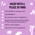 thumbnail image 2 of Molly's Suds Baby Laundry Detergent Powder | Removes Formula, Poop & Spit-Up Stains | Extra Gentle for Newborns (Sweet Baby Shea), 2 of 7