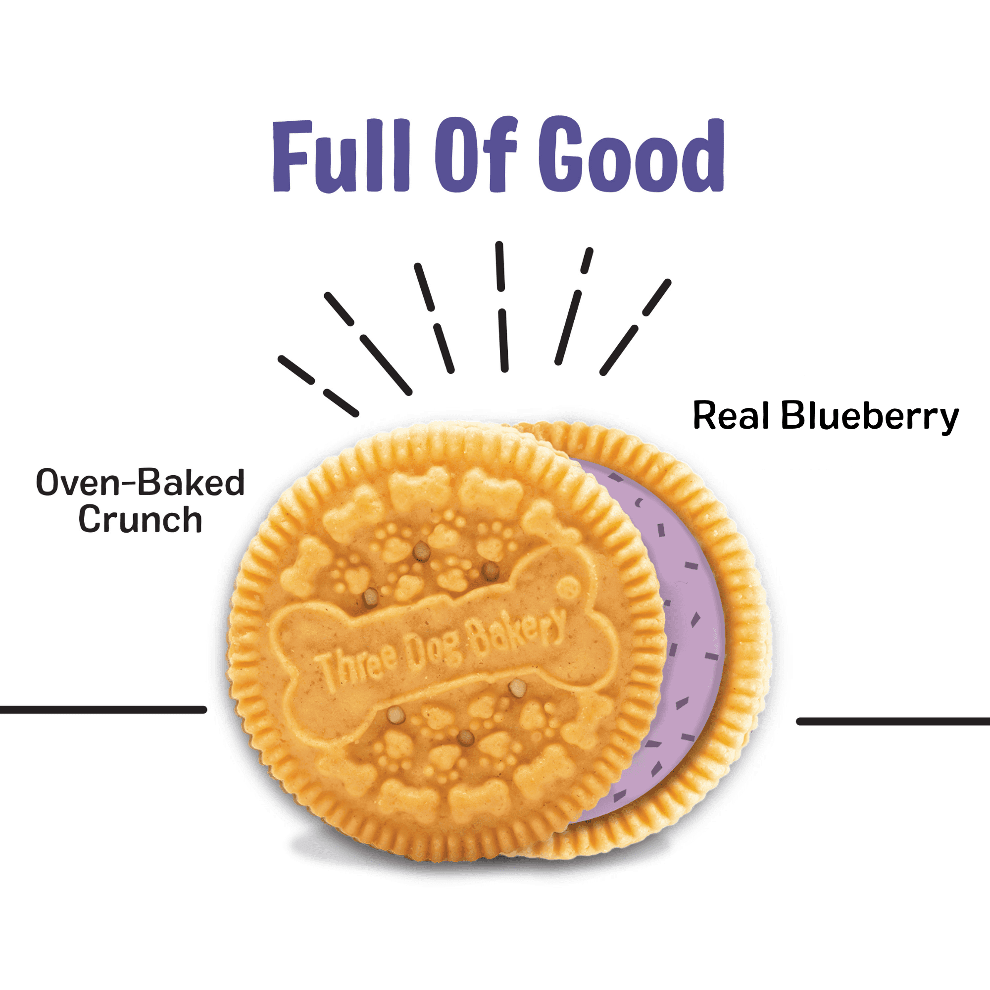 (2 pack) Three Dog Bakery Lick'n Crunch Dog Treat Sandwich Cookies, Blueberry Pie, 13 oz