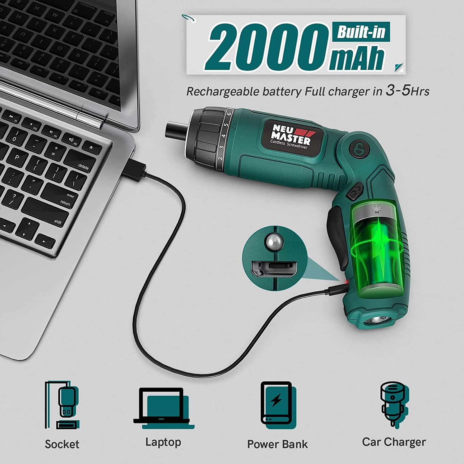 NEU MASTER 4V Cordless Electric Screwdriver, 6+1 Torque, 32pc Bits, Pivoting Handle & Dual LED Lights , Rechargeable 2000mAh Battery for Home DIY & Professional Use