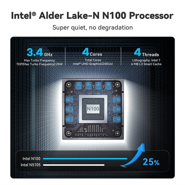 Beelink Mini S12 Pro Mini PC Intel Alder Lake- N100 W 11 Pro 16GB
