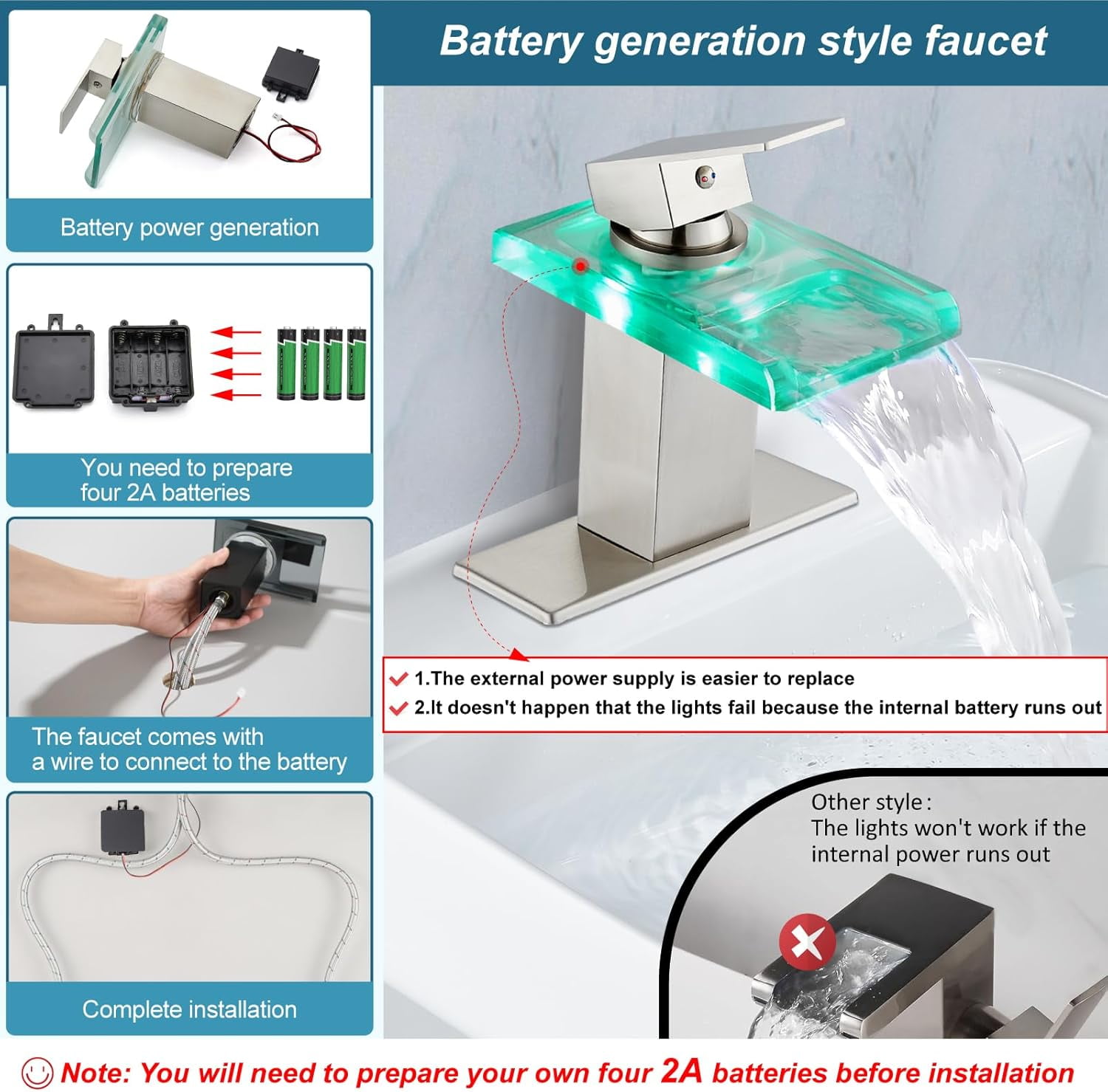 Brushed  Nickel  LED Bathroom Sink Faucet Chrome Waterfall Single Hole Handle Vanity Faucet