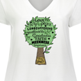 thumbnail image 4 of Inktastic Fruit of the Spirit Bible Quote Women's Plus Size V-Neck T-Shirt, 4 of 5