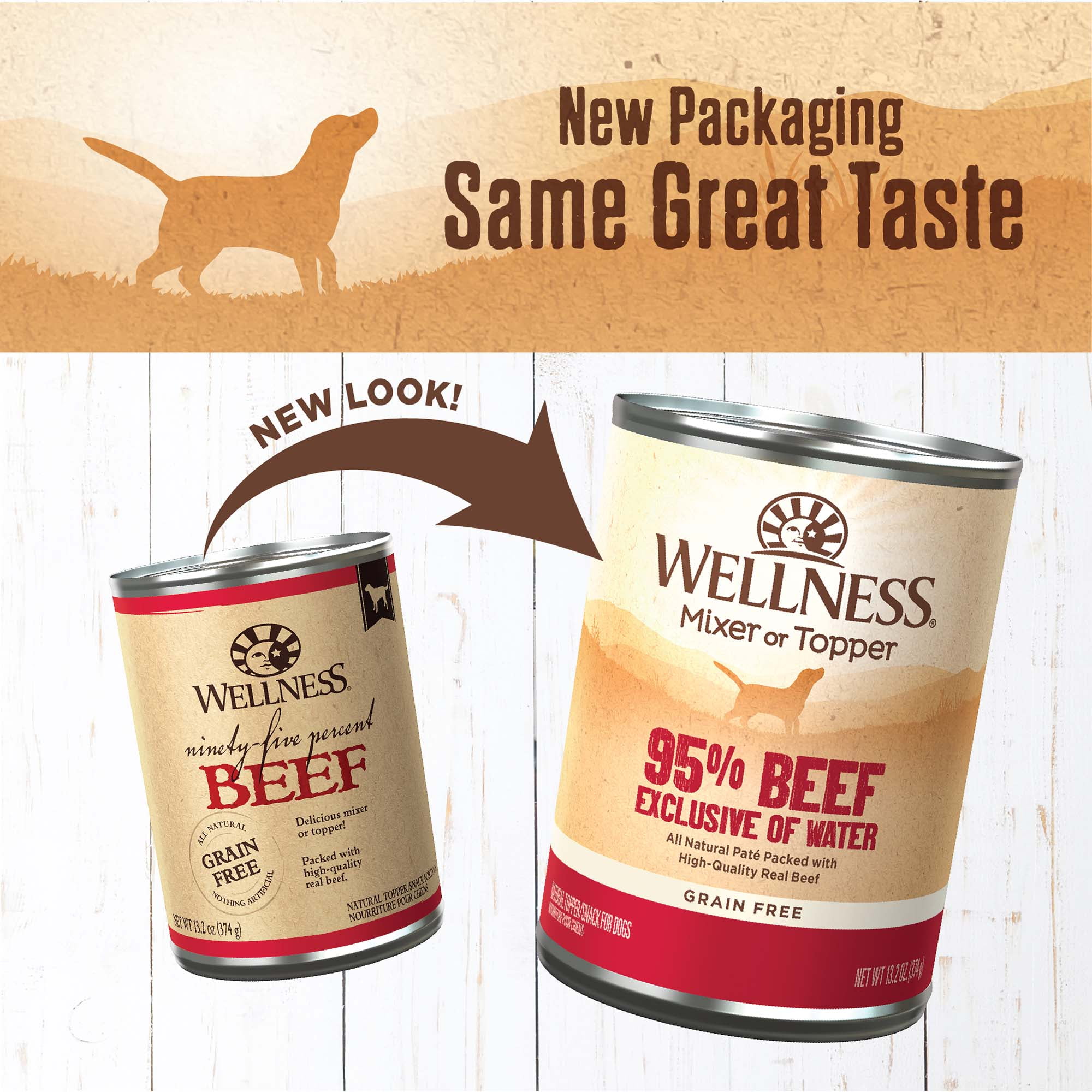 Wellness 95 Beef Natural Wet Grain Free Canned Dog Food 13.2