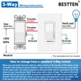 thumbnail image 3 of BESTTEN 10 Pack Dimmer Light Switch, Single Pole or 3-Way, Slide Dimmer Switches, Compatible with Dimmable LED, CFL, Incandescent and Halogen Bulb, N, 3 of 9