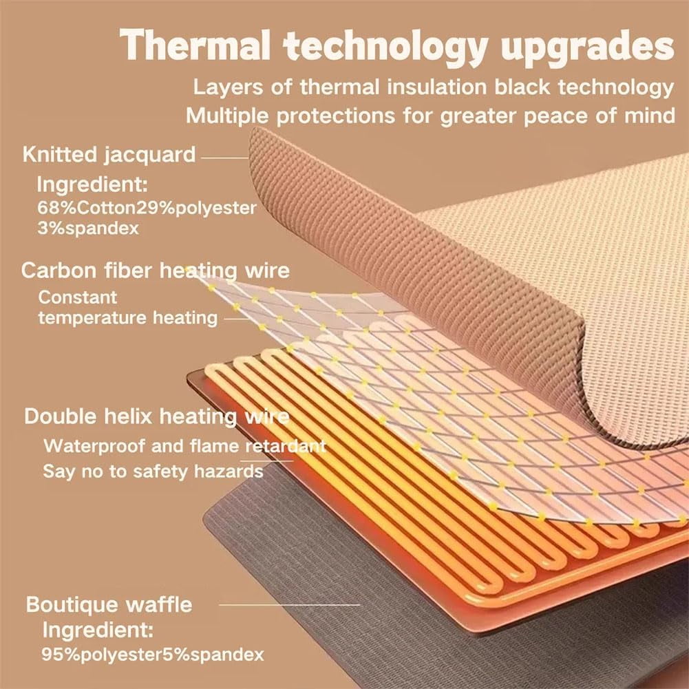 Portable Heated Shawl, Heated Shawl Wraps for Women, Portable Soft Zipper Electric Heated Blanket Shawl, 3 Heating Levels, USB Heated Blanket Shawl
