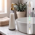 thumbnail image 1 of Jiaeri Glass Soap Dispenser Refillable,Textured Hand Soap Dispenser for Bathroom,Liquid Soap Dispenser Pump Bottle for Kitchen Sink,Shower Gel Shampoo Lotion Dispenser,Modern Clear Bottle Decor, 1 of 8