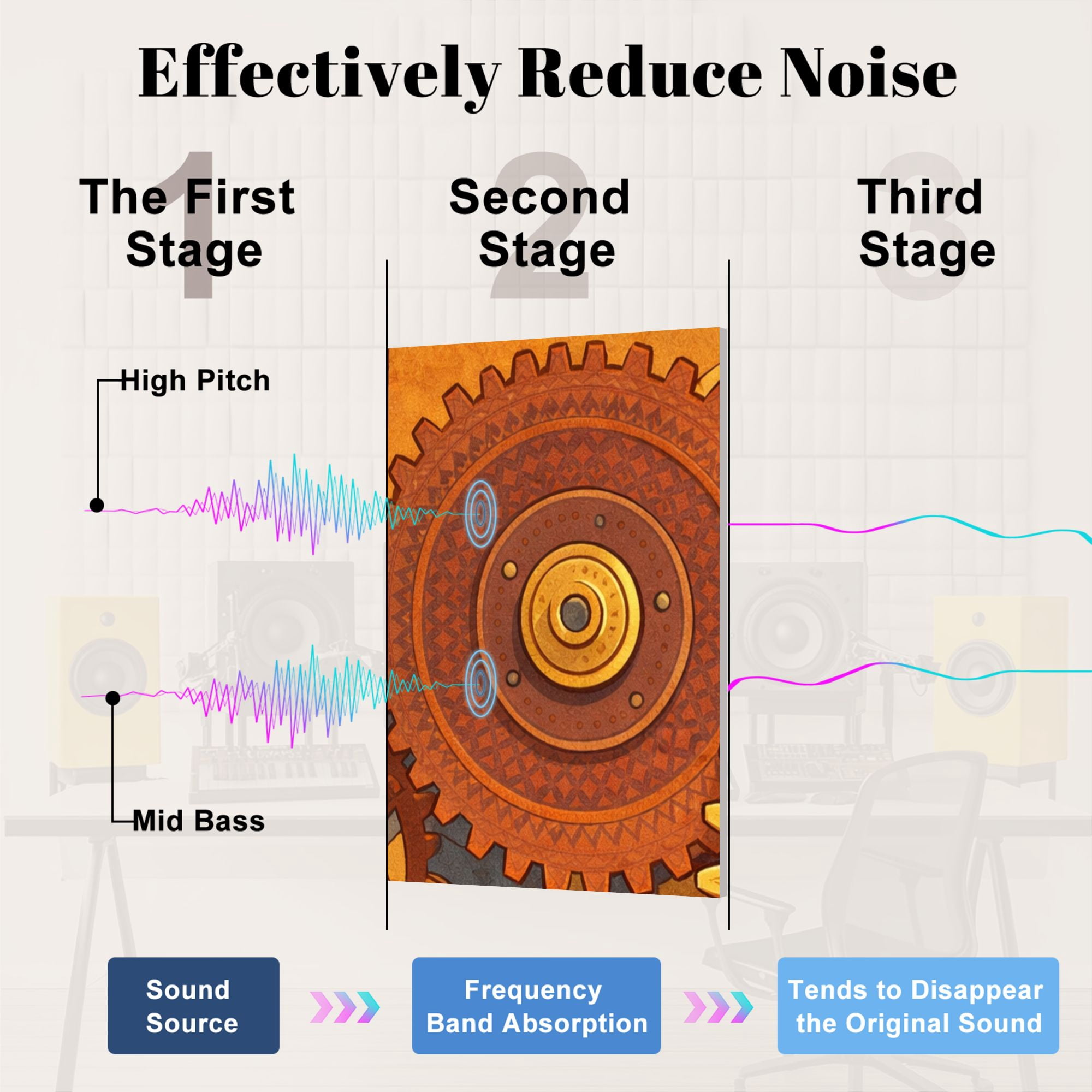 8 Pack Art Acoustic Panels Sound Absorbing Steampunk golden Decorative Soundproof Wall Panels Self Adhesive for Nursery Game Room Bedroom 48"x32"