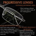 thumbnail image 3 of Lilcher Intellireaders,Progressive Anti Blue Light Presbyopia Glasses,Seamless Focus and Adaptive Tint, 3 of 8