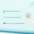 thumbnail image 4 of Fankiway Brosse à Dents Électrique pour Enfants Rechargeable par Usb Brosse à Dents Vibrante Brosse à Dents à Poils Souples Brosse à Dents Électrique pour Enfants, 4 of 8