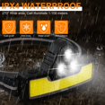 thumbnail image 5 of Jinsinto Rechargeable LED Headlamp COB Head Torch, 3 Light Modes, IPX4 Waterproof Head Torch for Cycling, Fishing, Running, Camping, 5 of 5