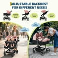 thumbnail image 5 of Roromall Side by Side Double Stroller for Twins, Adjustable Compact Folding Baby Travel Stroller with High Landscape Seat, Lightweight Canopy & Recline for Infant and Toddler, 5 of 7