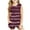 Burgundy, variant on Zwiiyzr 3-14Y Kids Girl Clothes Summer Toddler Outfit Striped Vest Tank Tops & Shorts Cute Clothing Sets Burgundy